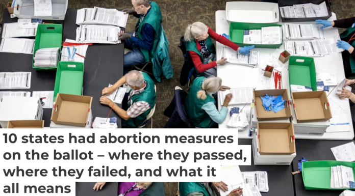 When all the votes were tallied, Colorado voters approved a ballot measure establishing a right to abortion. Chet Strange/AP Photo
